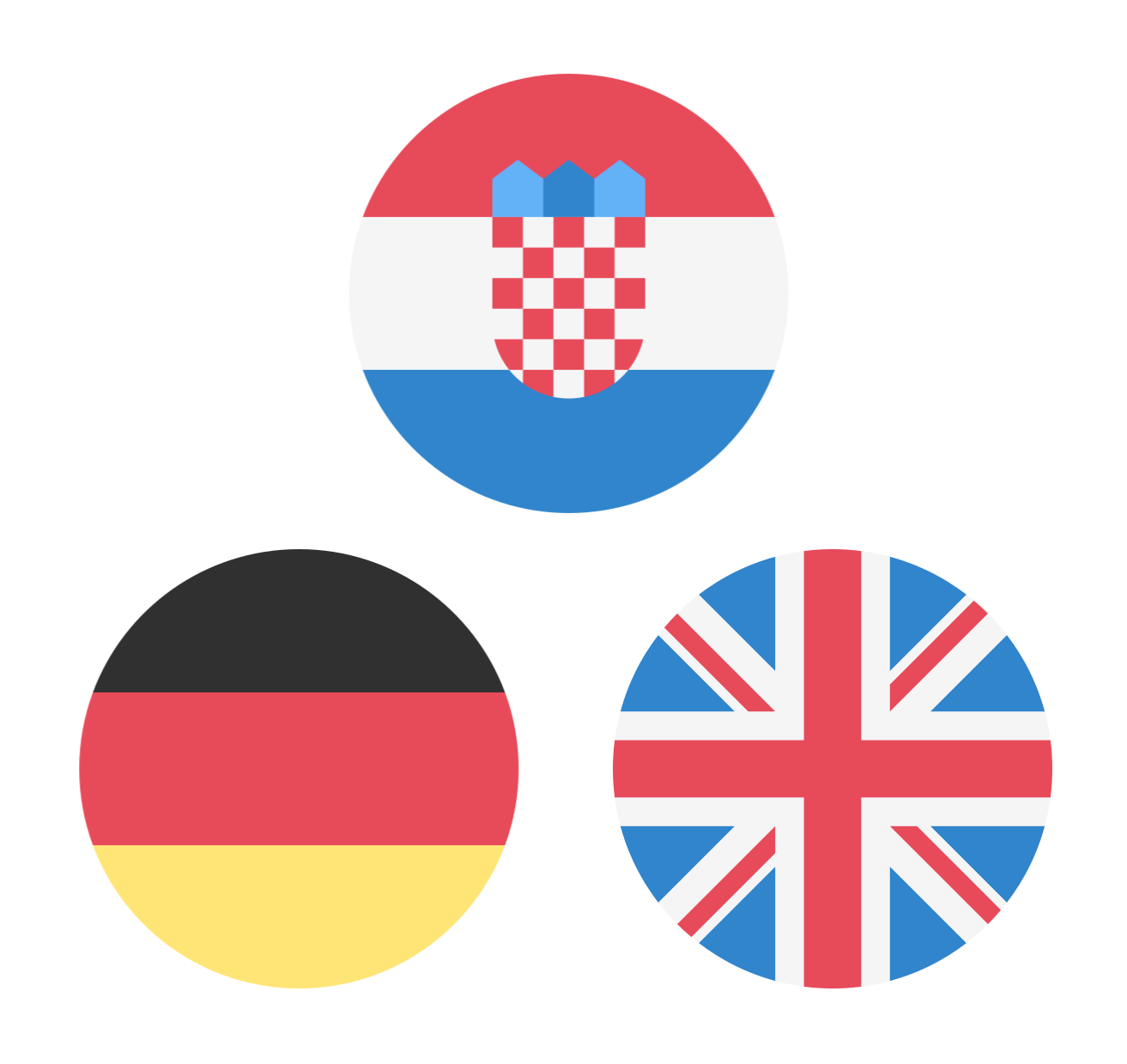 Services in English and German language
